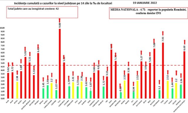 campanie-vaccinare-19ian22.jpg