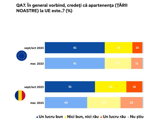 eb-dec2023-apartenenta-ue.jpg