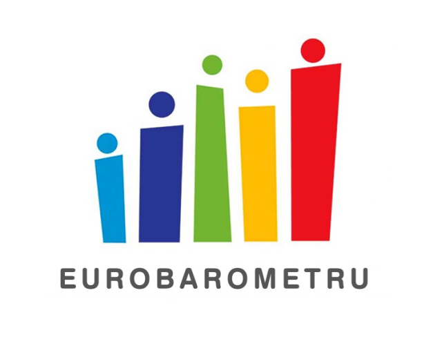 Румуни та їх ставлення до ЄС