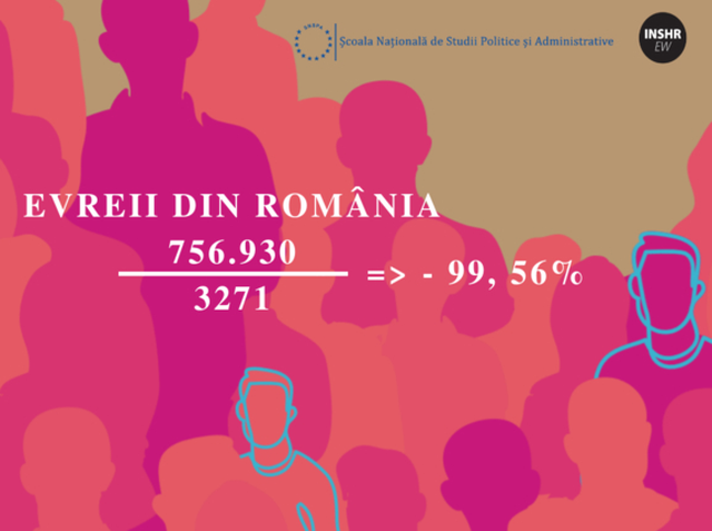 כנס על יהודי רומניה במאה השנים האחרונות