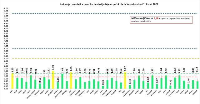 incidenta-covid-08mai-ok.jpg