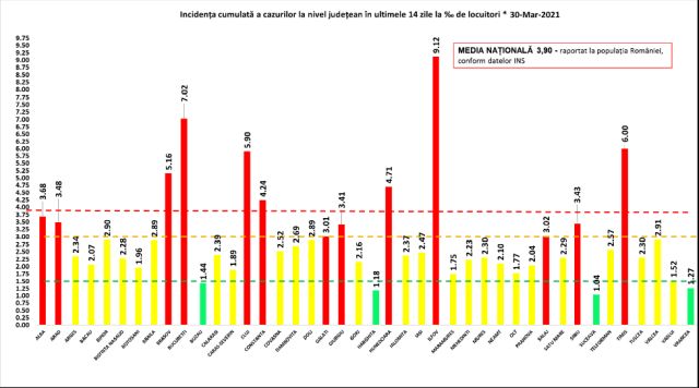 incidenta-covid-30mar.jpg