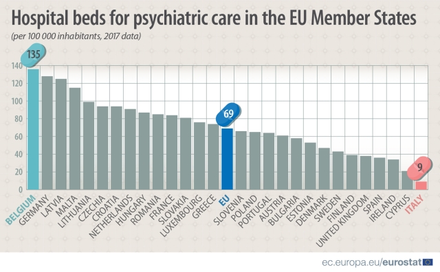 paturi-boli-psihice-eurostat.jpg