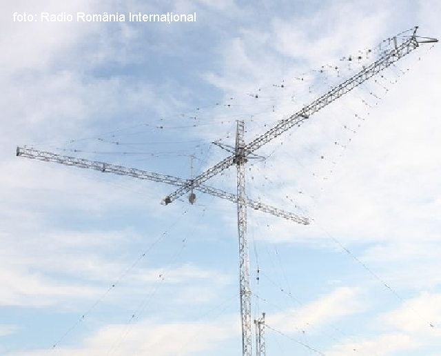radio romania internazionale: onde corte, internet, satellite e reti sociali