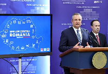 economic and social measures
