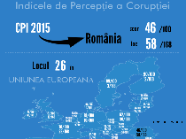 un raport pozitiv pentru justiţia din românia 