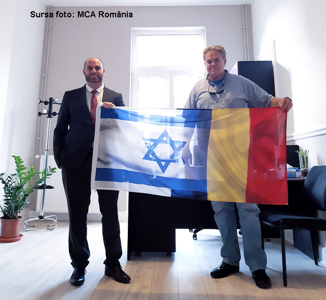 מפגש ליגת הפעולה וההגנה – MCA רומניה