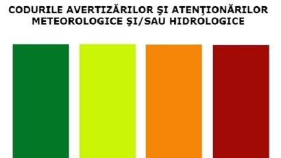 Codurile de fenomene meteo şi hidro periculoase: semnificaţie şi consecinţe