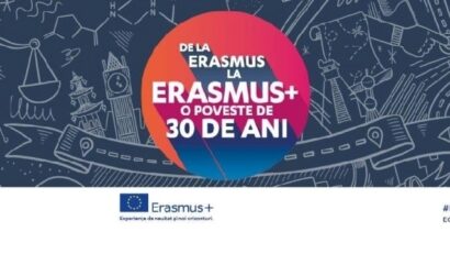 Erasmus – une histoire de 30 ans