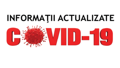 UPDATE: COVID-19: 184 de cazuri de persoane infectate în România