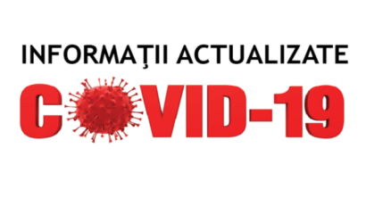 COVID-19: Alte 2.797 noi cazuri de coronavirus