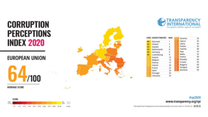 Transparency International про корупцію в сфері охорони здоров’я