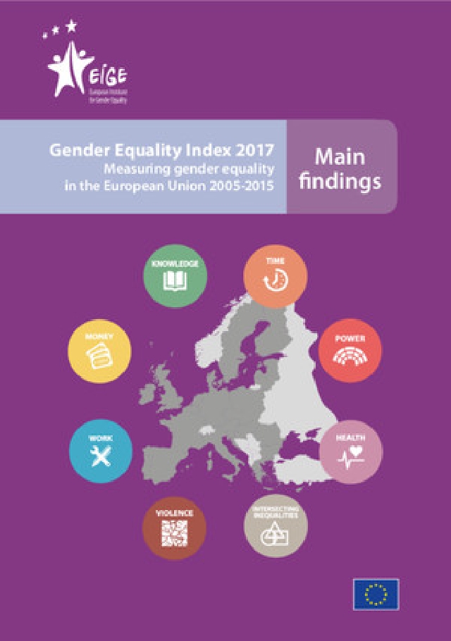 EU-Gleichstellungsindex: Rumänien Schlusslicht im Kernbereich Gesundheit der Frauen