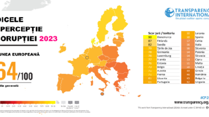 Індекс сприйняття корупції 2023 року