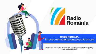 Radio România Actualităţi atrage cel mai mare număr de ascultători în București