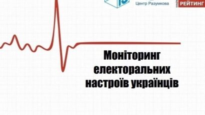 Румунський експерт проаналізував передвиборчі настрої в Україні