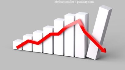 Downward forecast revision from the World Bank