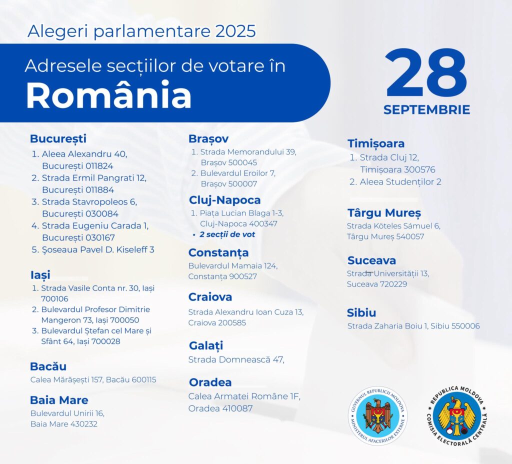 Adresele secțiilor de votare din România pentru alegerile parlamentare din Republica Moldova