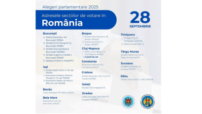 Secţii de votare în România la alegerile parlamentare din Republica Moldova