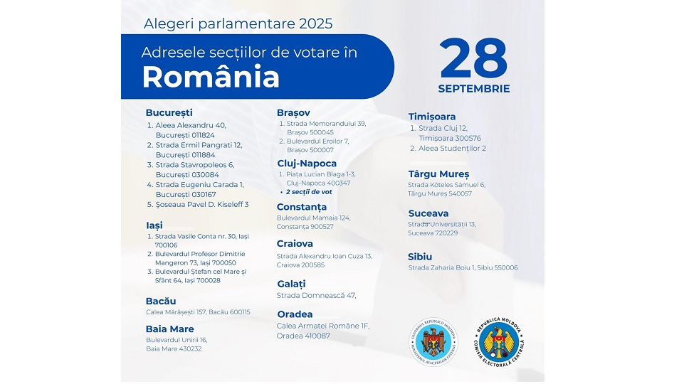 Secţii de votare în România la alegerile parlamentare din Republica Moldova