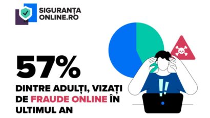 #SigurantaOnline
