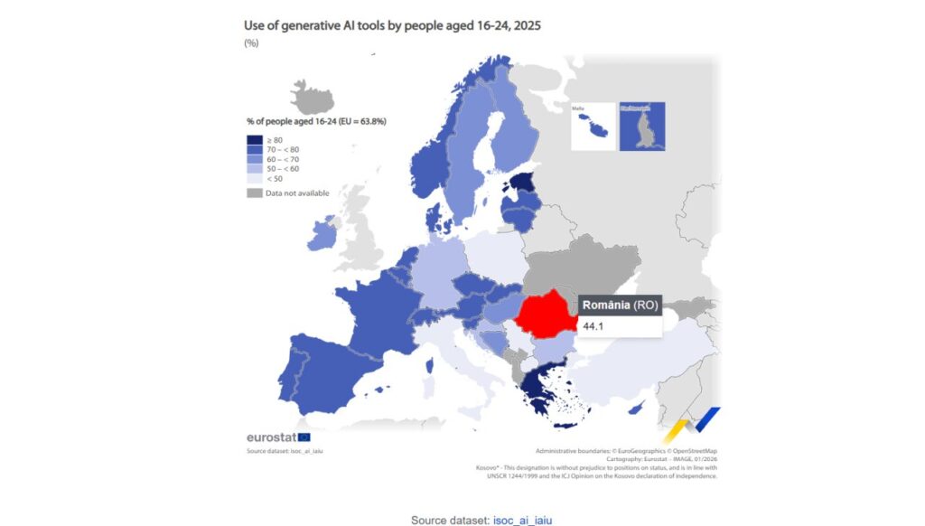 Ultilizarea AI în rândul tinerilor (2025) / Infografic: Eurostat