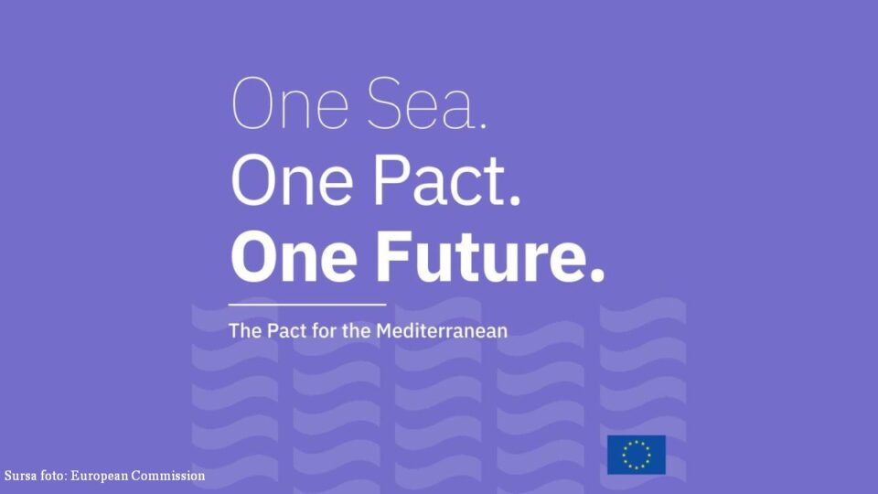 Pactul pentru Mediterana
