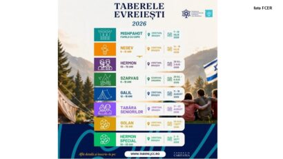 מקור הצילום: פדרציה של הקהילות היהודיות ברומניה