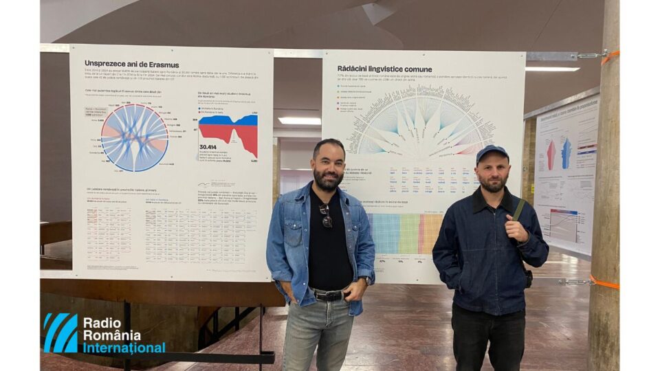 Jacopo Ottaviani e Pietro Zagami alla presentazione del progetto “Tra noi – Italia e Romania raccontate con i dati” (fotot: Radio Romania International)